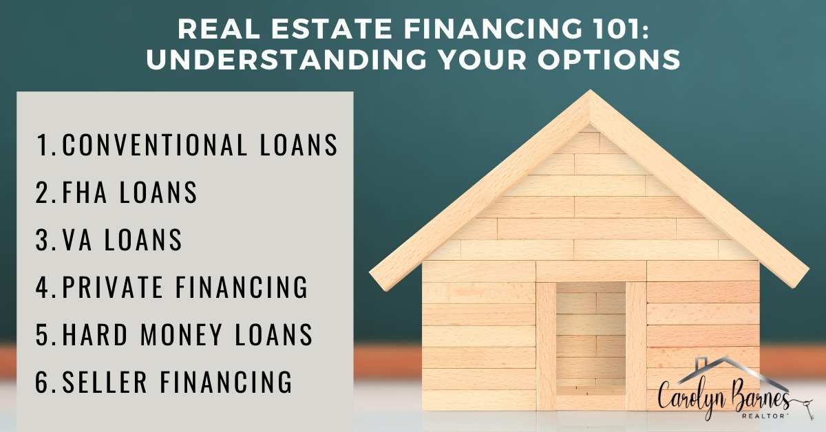 Real Estate Financing 101: Understanding Your Options #RealtorCarolynBarnes #CometoKaty #mortgage101 #realestatefinancing